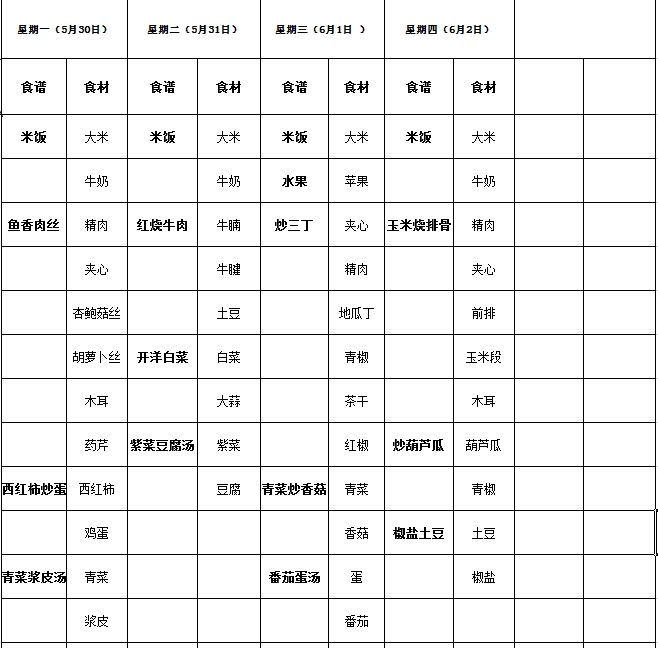 海安市实验小学第16周营养菜单