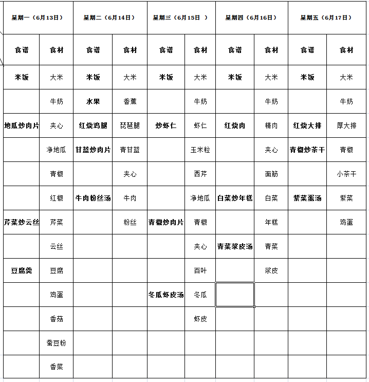 海安市实验小学第18周营养菜单