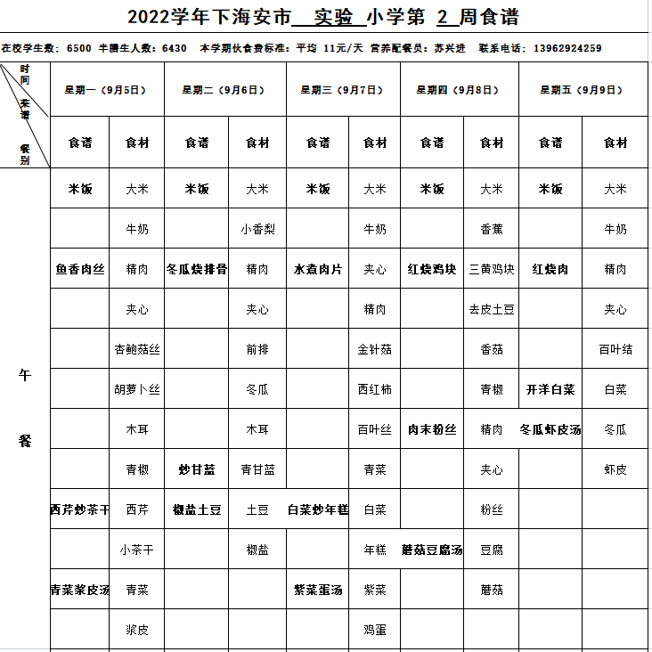 海安市实验小学2022下第2周营养菜单