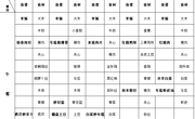 海安市实验小学2022下第2周营养菜单