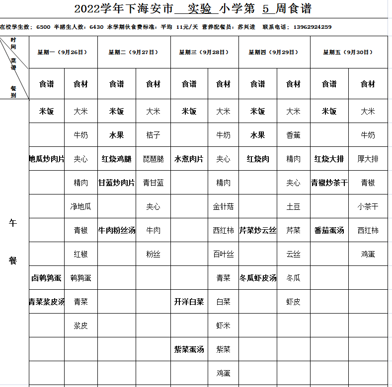 海安市实验小学2022下第5周营养菜单