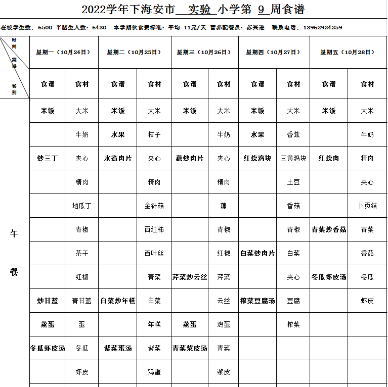 海安市实验小学2022下第9周营养菜单