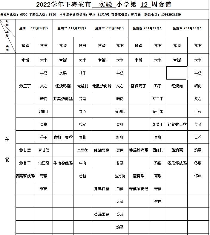 海安市实验小学2022下第12周营养菜单