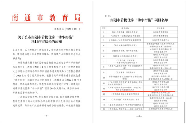 这两所学校的幼小衔接项目喜获南通市首批优秀