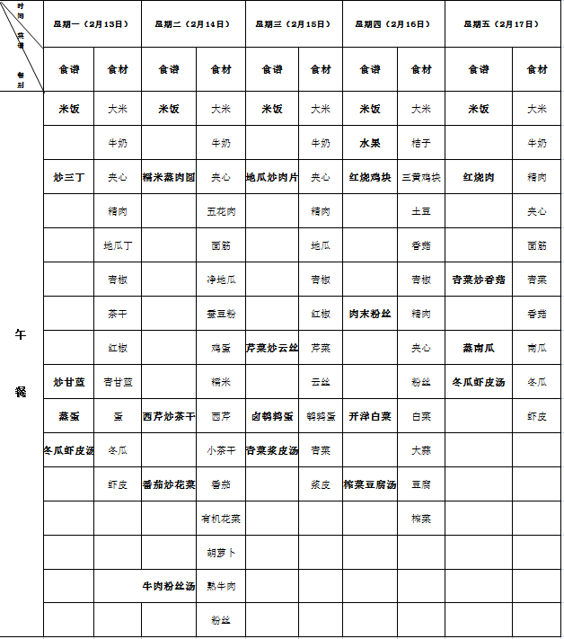 海安市实验小学2023上第2周营养菜单