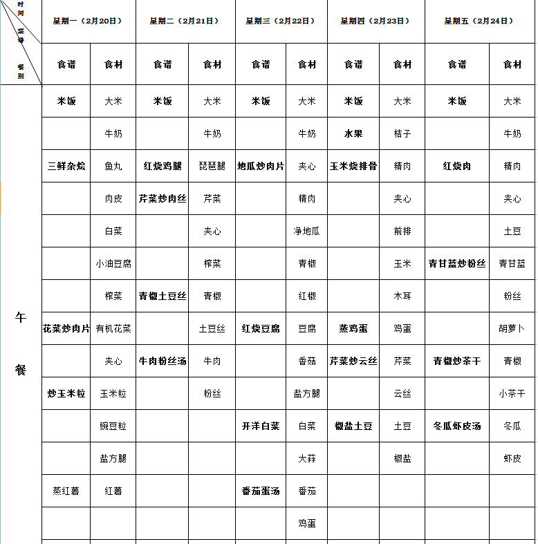 海安市实验小学2023上第3周营养菜单
