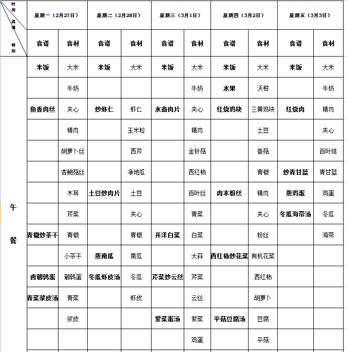 海安市实验小学2023上第4周营养菜单