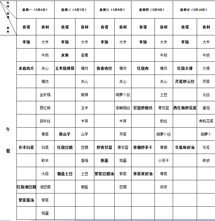 海安市实验小学2023上第5周营养菜单