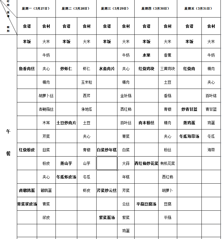 海安市实验小学2023上第8周营养菜单