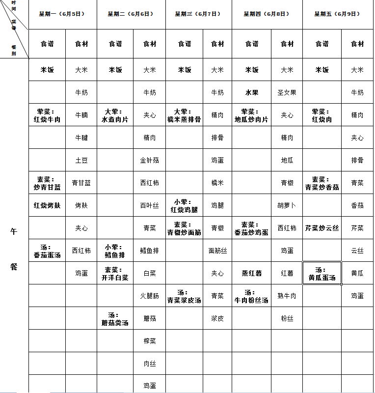海安市实验小学2023上第18周营养菜单