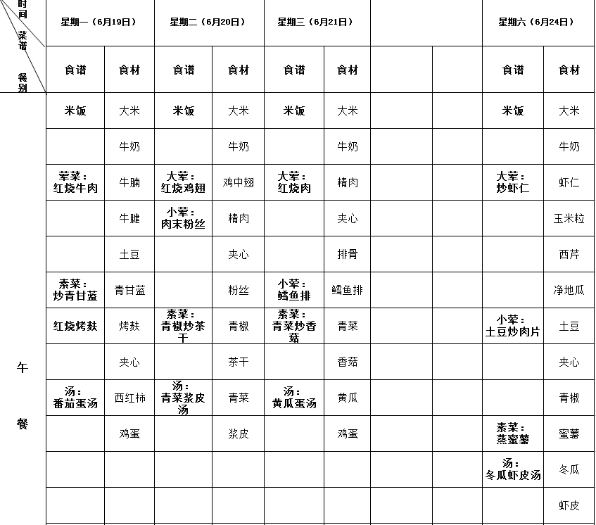 海安市实验小学2023上第20周营养菜单