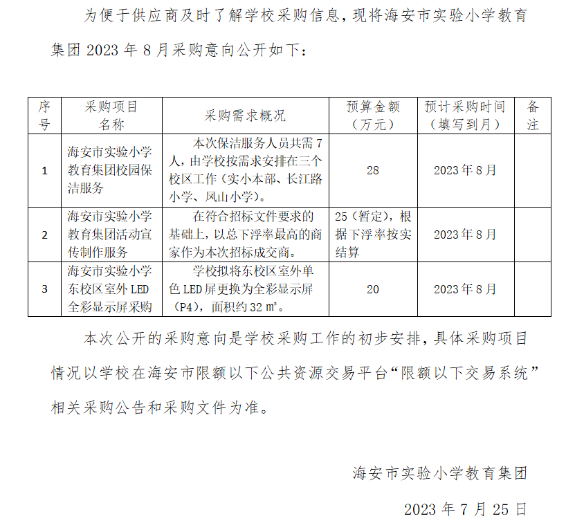 海安市实验小学教育集团2023年8月采购意向