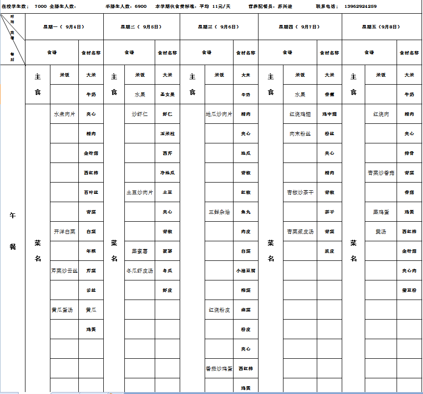 海安市实验小学2023年下第1周营养菜单