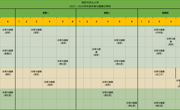 海安市凤山小学2023～2024学年度体育与健康总课表