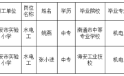 海安市实验小学教育集团水电工拟聘用人员名单公示
