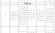 2024~2025学年度海安市实验小学体育与健康课程课务安排总表