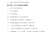 海安市实验小学2024年度单位决算公开